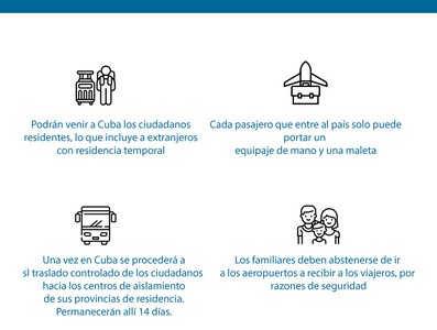 COVID-19
