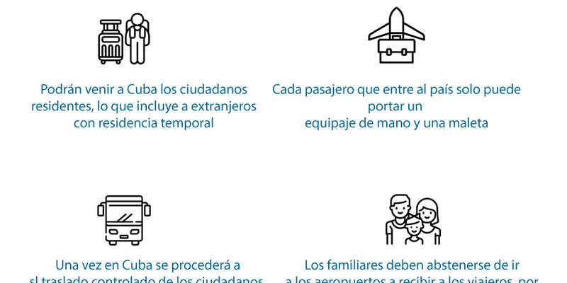 COVID-19