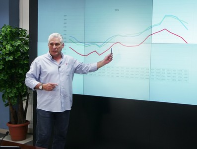 Comparecencia en Televisión Nacional del Presidente Díaz-Canel sobre situacion electroenergética.