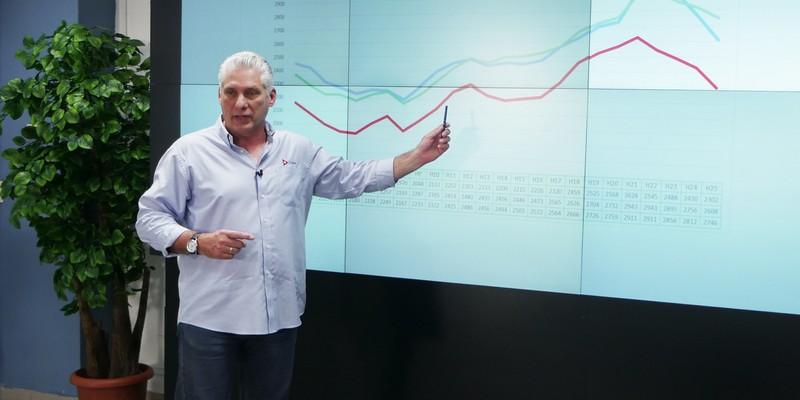 Comparecencia en Televisión Nacional del Presidente Díaz-Canel sobre situacion electroenergética.
