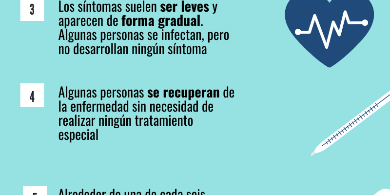 COVID-19