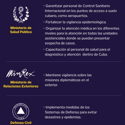COVID-19