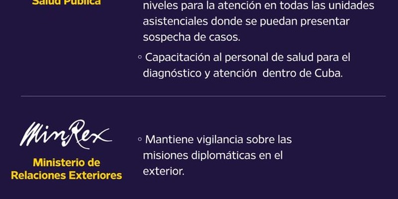 COVID-19