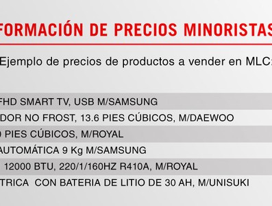 Elemento de interés sobre nuevas medidas económicas informadas en Mesa Redonda del 15 de Octubre de 2019