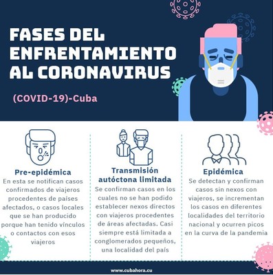 COVID-19