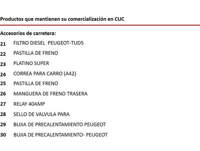 Elemento de interés sobre nuevas medidas económicas informadas en Mesa Redonda del 15 de Octubre de 2019