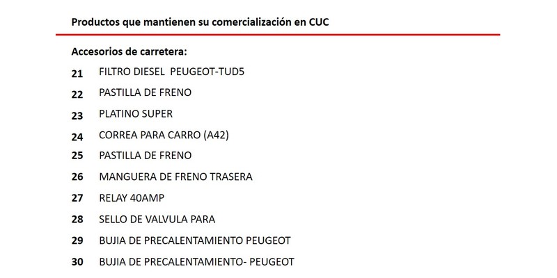 Elemento de interés sobre nuevas medidas económicas informadas en Mesa Redonda del 15 de Octubre de 2019