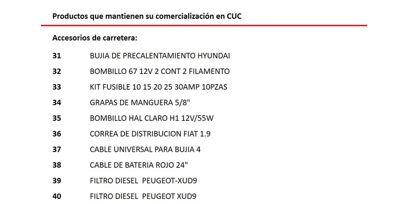 Elemento de interés sobre nuevas medidas económicas informadas en Mesa Redonda del 15 de Octubre de 2019
