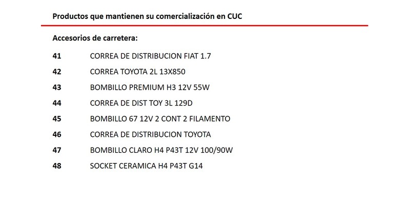 Elemento de interés sobre nuevas medidas económicas informadas en Mesa Redonda del 15 de Octubre de 2019