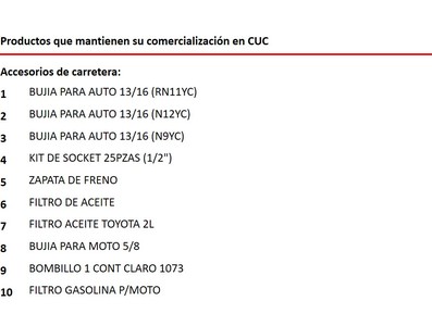 Elemento de interés sobre nuevas medidas económicas informadas en Mesa Redonda del 15 de Octubre de 2019
