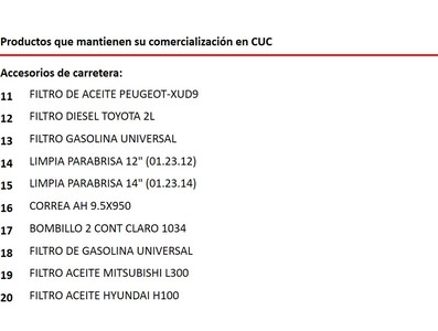 Elemento de interés sobre nuevas medidas económicas informadas en Mesa Redonda del 15 de Octubre de 2019
