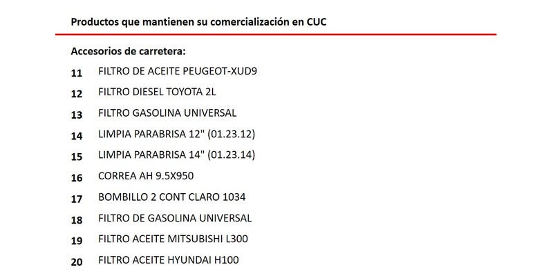 Elemento de interés sobre nuevas medidas económicas informadas en Mesa Redonda del 15 de Octubre de 2019